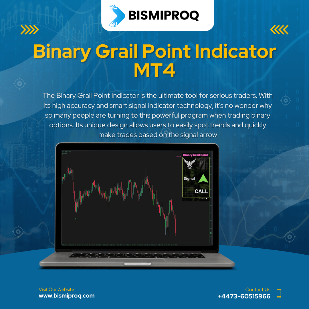 binary grail point indicator